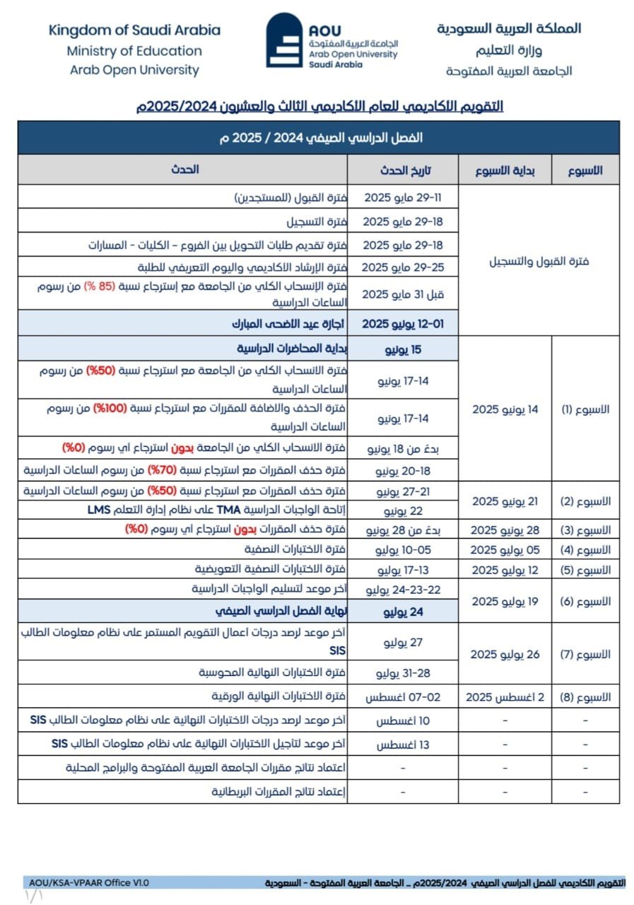 التقويم الأكاديمي للفصل الدراسي الصيفي 2024-2025